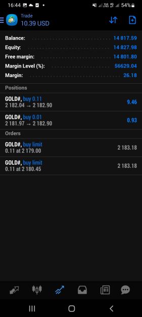 Click to Enlarge

Name: Screenshot_20240326_164421_MetaTrader 4.jpg
Size: 160 KB