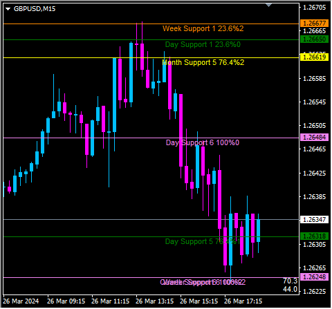 Click to Enlarge

Name: gbpusd1.png
Size: 8 KB