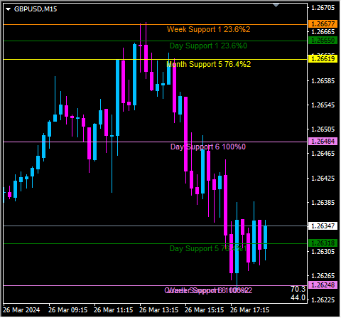 Click to Enlarge

Name: gbpusd1.png
Size: 8 KB