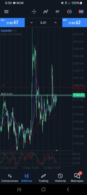 Click to Enlarge

Name: Screenshot_20240327_085944_MetaTrader 5.jpg
Size: 660 KB