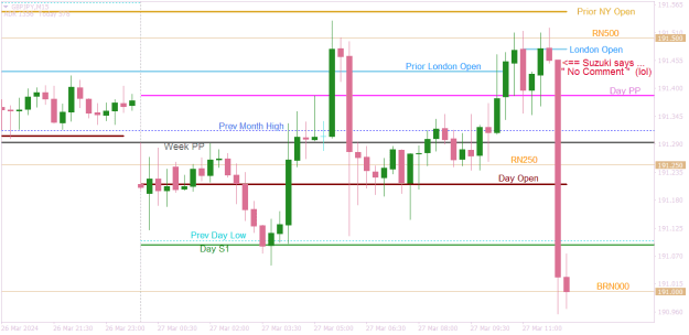 Click to Enlarge

Name: GBPJPYM15 love a chart.png
Size: 16 KB