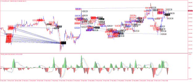 Click to Enlarge

Name: XAUUSD.aM1.png
Size: 48 KB
