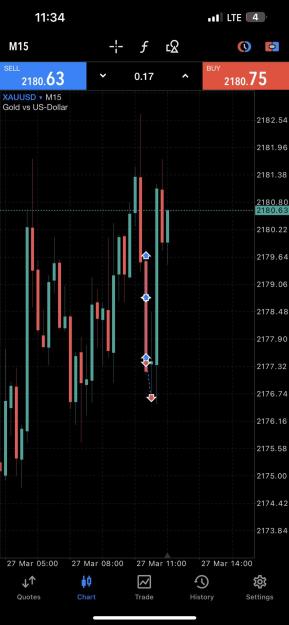 Click to Enlarge

Name: chart.jpg
Size: 137 KB