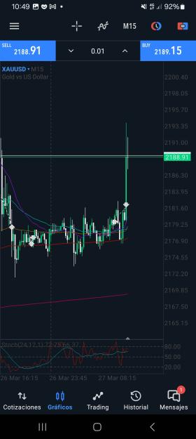 Click to Enlarge

Name: Screenshot_20240327_104902_MetaTrader 5.jpg
Size: 469 KB