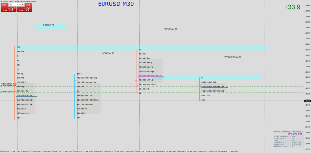 Click to Enlarge

Name: EURUSDM30.png
Size: 38 KB