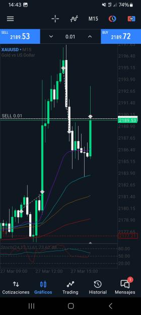 Click to Enlarge

Name: Screenshot_20240327_144319_MetaTrader 5.jpg
Size: 493 KB