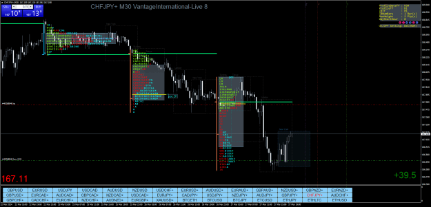 Click to Enlarge

Name: CHFJPY+M30.png
Size: 45 KB