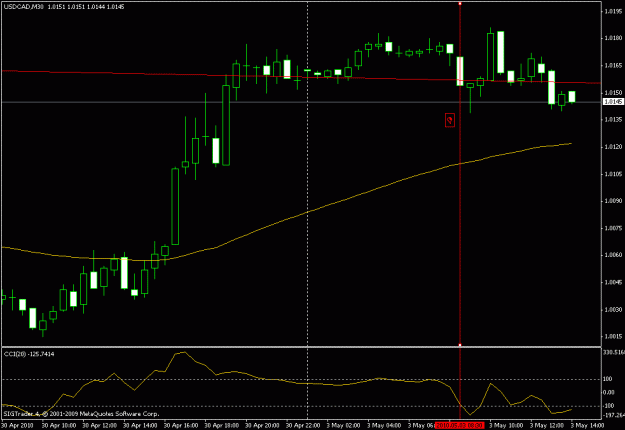 Click to Enlarge

Name: trade journal 4agif.gif
Size: 14 KB