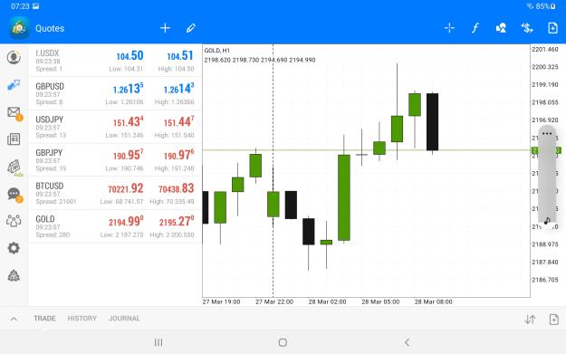 Click to Enlarge

Name: Screenshot_20240328-072400_MetaTrader 4.jpg
Size: 734 KB