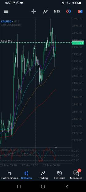 Click to Enlarge

Name: Screenshot_20240328_095204_MetaTrader 5.jpg
Size: 528 KB
