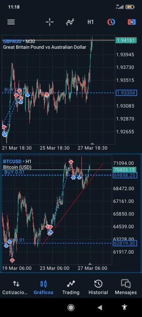 Click to Enlarge

Name: Screenshot_2024-03-28-11-18-47-648_net.metaquotes.metatrader5.jpg
Size: 412 KB
