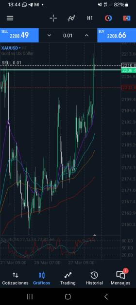 Click to Enlarge

Name: Screenshot_20240328_134400_MetaTrader 5.jpg
Size: 603 KB