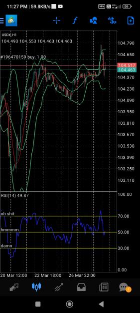 Click to Enlarge

Name: Screenshot_2024-03-28-23-27-12-916_net.metaquotes.metatrader4.jpg
Size: 763 KB