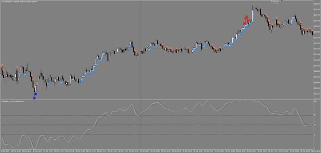 Click to Enlarge

Name: 2 - Stoch exits screenshot.png
Size: 28 KB
