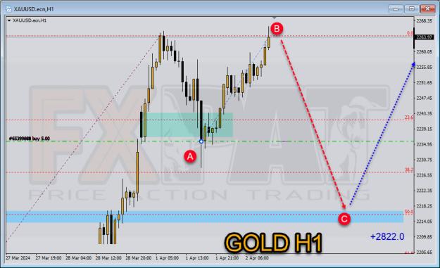 Click to Enlarge

Name: gold 001.jpg
Size: 158 KB