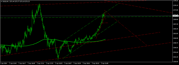 Click to Enlarge

Name: GOLDM1.png
Size: 12 KB