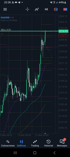 Click to Enlarge

Name: Screenshot_20240402_222644_MetaTrader 5.jpg
Size: 522 KB