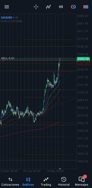Click to Enlarge

Name: Screenshot_20240403_044752_MetaTrader 5.jpg
Size: 614 KB