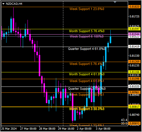 Click to Enlarge

Name: nzdcad4.png
Size: 10 KB