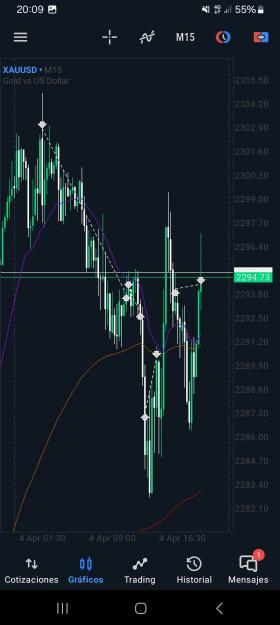 Click to Enlarge

Name: Screenshot_20240404_200954_MetaTrader 5.jpg
Size: 471 KB