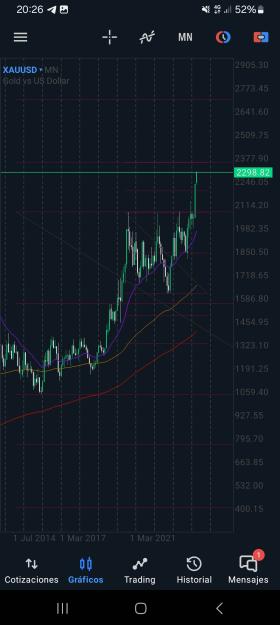 Click to Enlarge

Name: Screenshot_20240404_202657_MetaTrader 5.jpg
Size: 513 KB