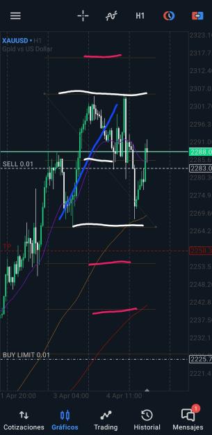 Click to Enlarge

Name: Screenshot_20240405_105259_MetaTrader 5.jpg
Size: 517 KB