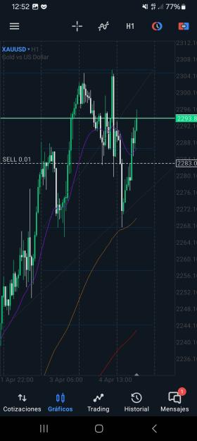 Click to Enlarge

Name: Screenshot_20240405_125223_MetaTrader 5.jpg
Size: 513 KB