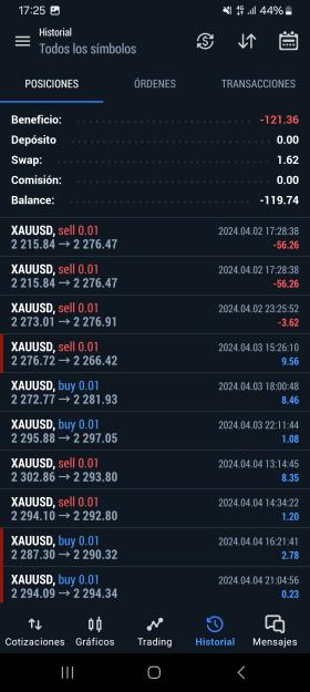 Click to Enlarge

Name: Screenshot_20240405_172547_MetaTrader 5.jpg
Size: 602 KB