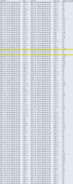 Click to Enlarge

Name: kqTr23Tbba.png
Size: 67 KB