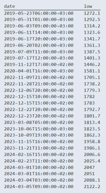 Click to Enlarge

Name: Mathematica_PBP9s8co2y.png
Size: 11 KB