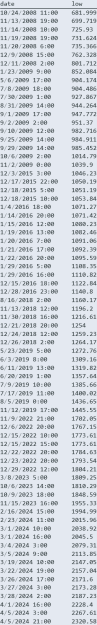 Click to Enlarge

Name: rule2_fx.png
Size: 18 KB