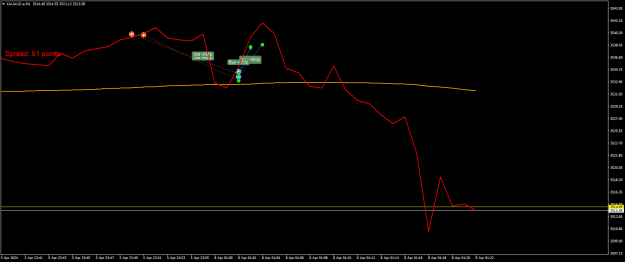 Click to Enlarge

Name: XAUAUD.aM1.png
Size: 14 KB