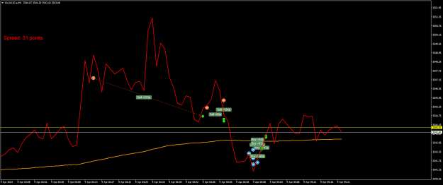 Click to Enlarge

Name: XAUAUD.aM1.png
Size: 18 KB