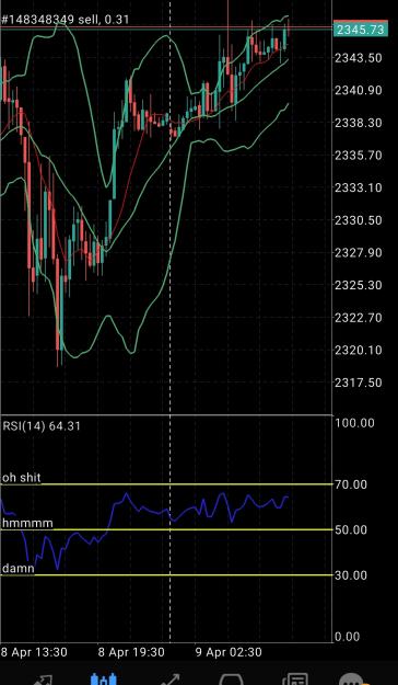 Click to Enlarge

Name: Screenshot_2024-04-09-13-21-22-923_net.metaquotes.metatrader4-edit.jpg
Size: 538 KB