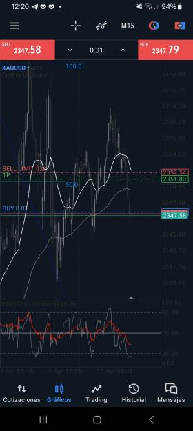 Click to Enlarge

Name: Screenshot_20240410_122050_MetaTrader 5.jpg
Size: 562 KB