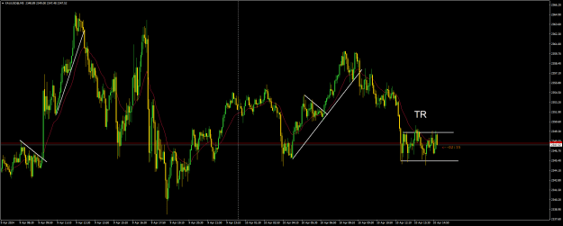 Click to Enlarge

Name: XAUUSD@M5.png
Size: 24 KB