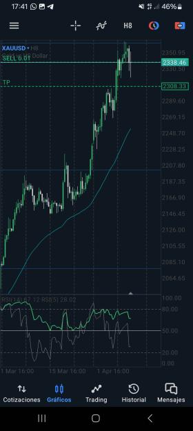 Click to Enlarge

Name: Screenshot_20240410_174108_MetaTrader 5.jpg
Size: 529 KB