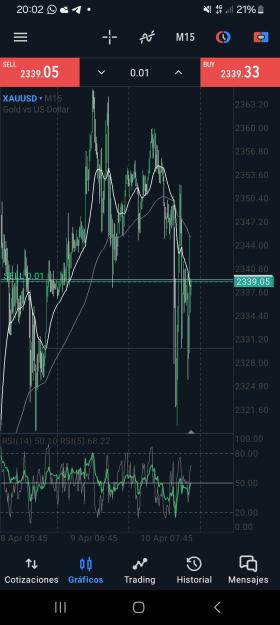 Click to Enlarge

Name: Screenshot_20240410_200217_MetaTrader 5.jpg
Size: 576 KB