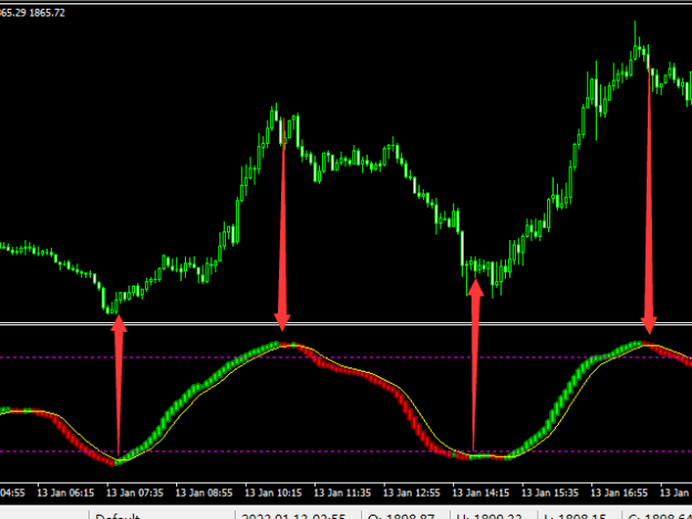 Click to Enlarge

Name: band-trend-indicator-screen-3229.png
Size: 8 KB