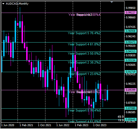 Click to Enlarge

Name: audcadm.png
Size: 9 KB