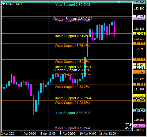 Click to Enlarge

Name: usdjpy.png
Size: 11 KB