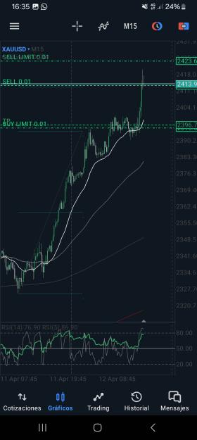 Click to Enlarge

Name: Screenshot_20240412_163545_MetaTrader 5.jpg
Size: 559 KB