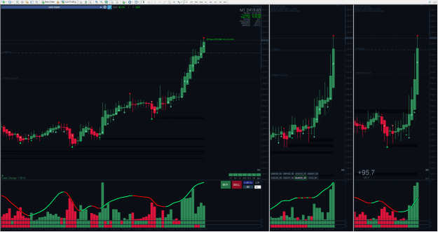 Click to Enlarge

Name: Pepperstone UK MetaTrader 4.png
Size: 68 KB