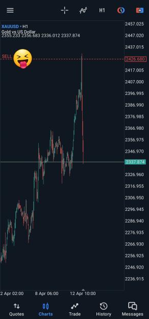 Click to Enlarge

Name: Screenshot_20240413_001706_MetaTrader 5.jpg
Size: 263 KB