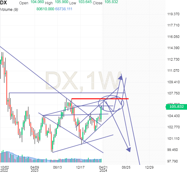 Click to Enlarge

Name: usdx5.png
Size: 22 KB