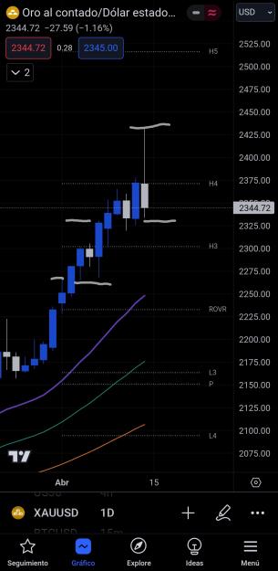 Click to Enlarge

Name: Screenshot_20240414_173206_TradingView.jpg
Size: 384 KB