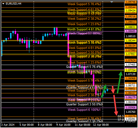Click to Enlarge

Name: eurusd4.png
Size: 16 KB