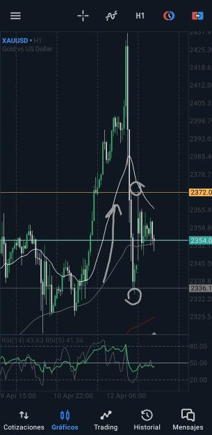 Click to Enlarge

Name: Screenshot_20240415_093857_MetaTrader 5.jpg
Size: 500 KB