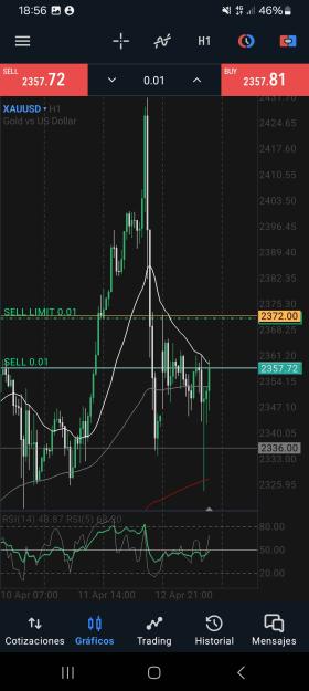 Click to Enlarge

Name: Screenshot_20240415_185631_MetaTrader 5.jpg
Size: 442 KB