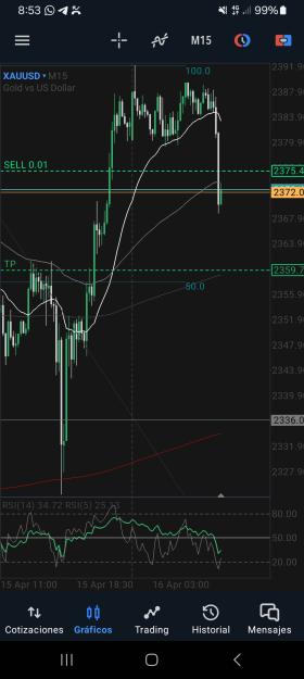 Click to Enlarge

Name: Screenshot_20240416_085329_MetaTrader 5.jpg
Size: 430 KB